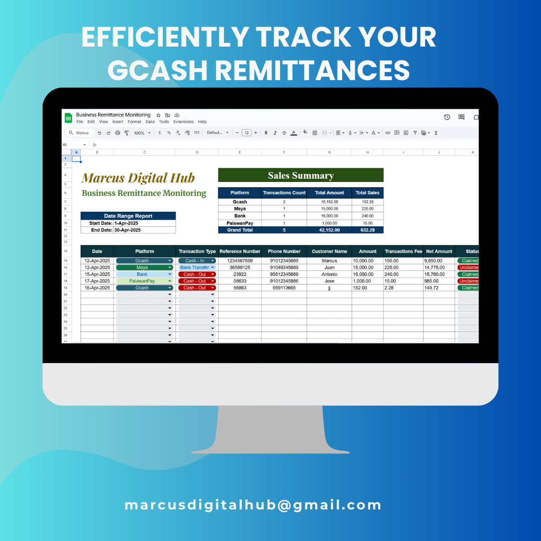 Remittance Tracker Google Sheets Template | GCash, PayMaya, PalawanPay, Banks