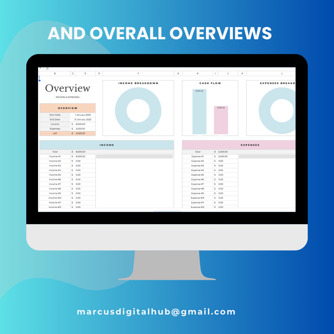 Income & Expense Tracker – All-in-One Budgeting Spreadsheet