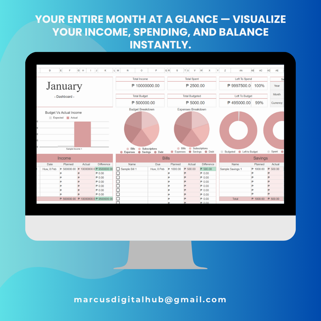 Monthly Budget Tracker – Google Sheets Edition
