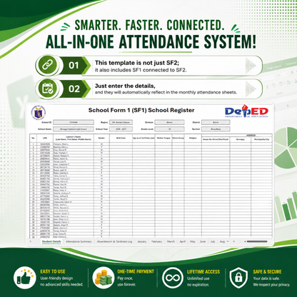 School Form 2 (SF2) Daily Attendance Report of Learners