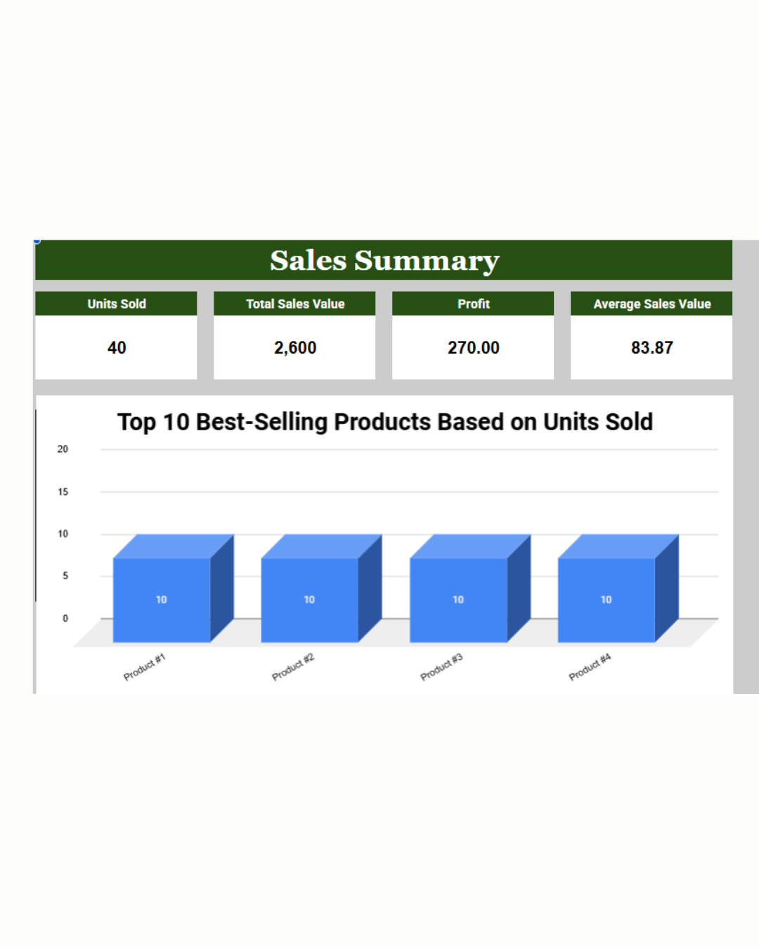 All-in-One POS & Inventory System with Auto-Invoice and Stock Monitoring