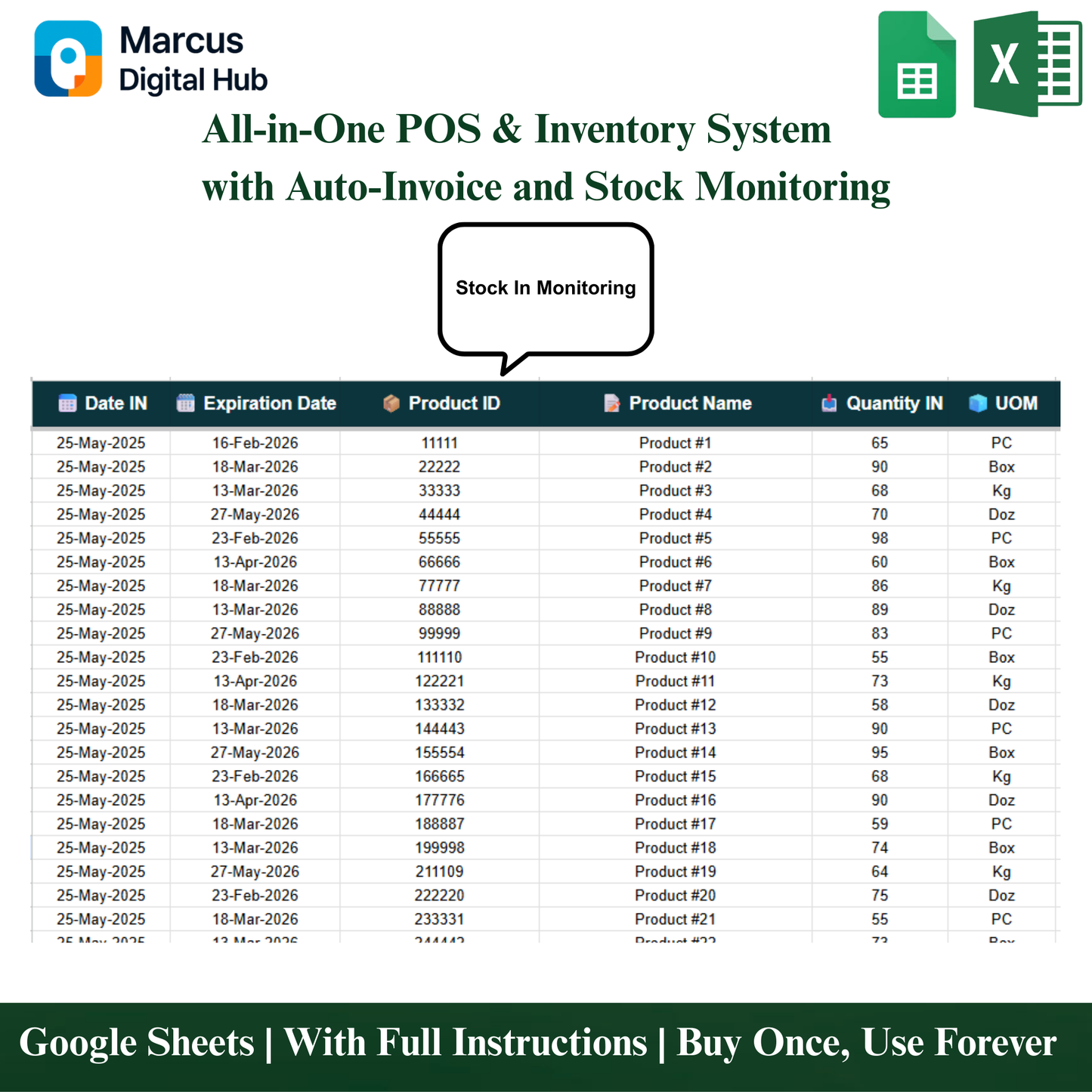 All-in-One POS & Inventory System with Auto-Invoice and Stock Monitoring - Google Sheets Template