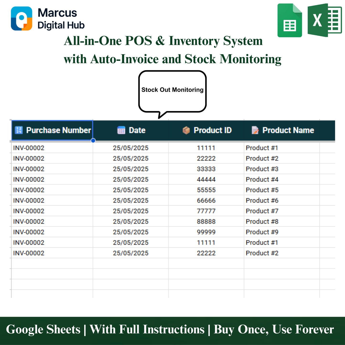 All-in-One POS & Inventory System with Auto-Invoice and Stock Monitoring - Google Sheets Template
