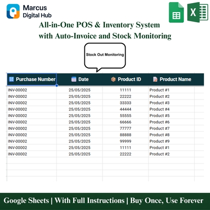 All-in-One POS & Inventory System with Auto-Invoice and Stock Monitoring - Google Sheets Template