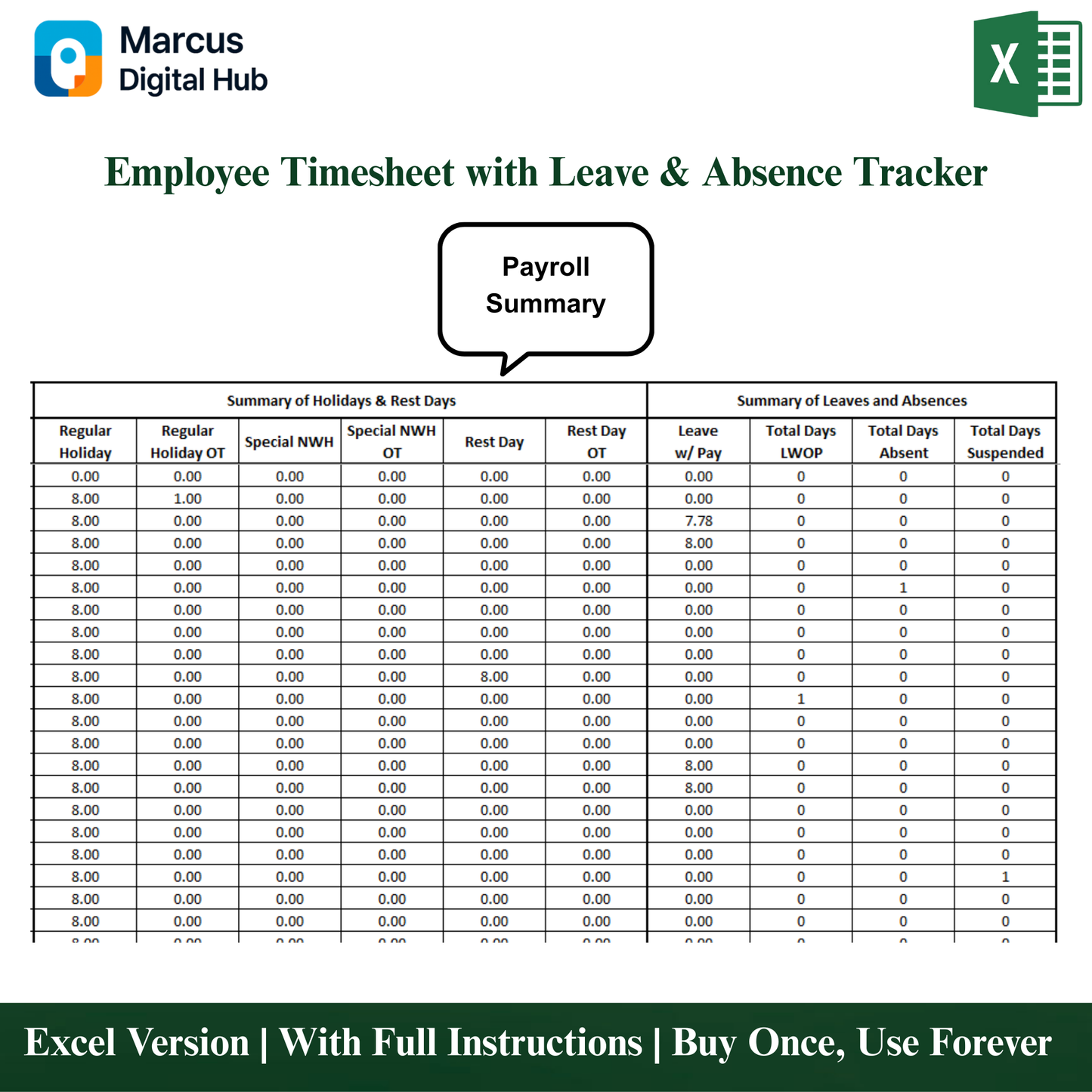 All-in-One Employee Timesheet - Excel Template