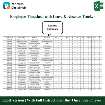 All-in-One Employee Timesheet - Excel Template