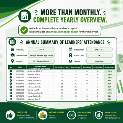 School Form 2 (SF2) Daily Attendance Report of Learners