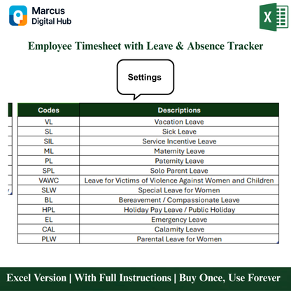 All-in-One Employee Timesheet - Excel Template