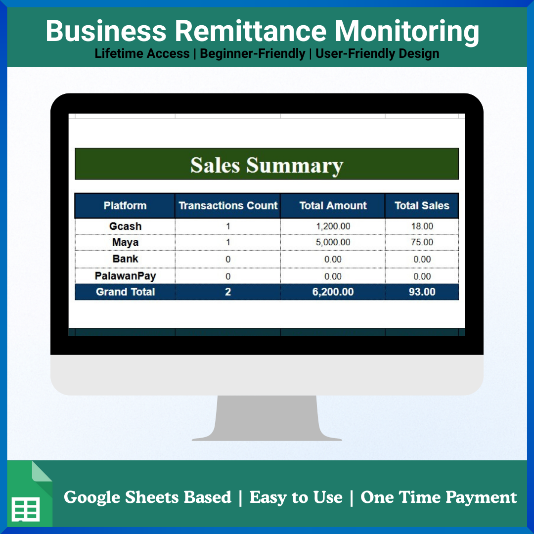 Remittance Tracker Google Sheets Template | GCash, PayMaya, PalawanPay, Banks